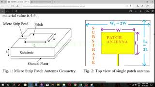 Rectangular Micro Strip Patch Antenna (RMSPA) Design & Simulation Results At 2.4 GHz Using HFSS