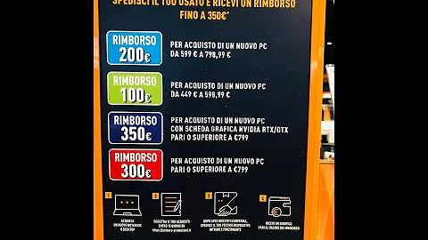 Come funziona il rimborso Unieuro su PC?