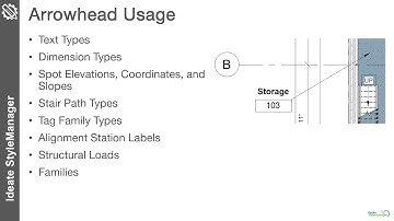 Dimension and Arrowhead Style Management Using Ideate StyleManager for Revit