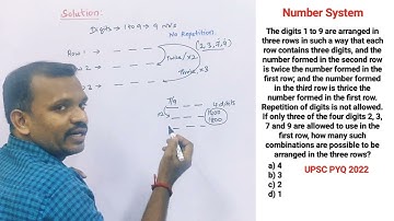 Q42 (2022) The digits 1 to 9 are arranged in three rows in such a way that each row contains...