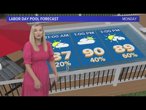 Scattered rain with hot temps for Labor Day (Local Weather Update 6 ...