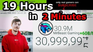 Mrbeast Gaming Hitting 31 Million Subscribers 19 Hours In 2 Minutes