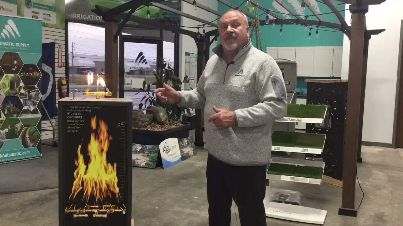 Warming Trends Fire Features