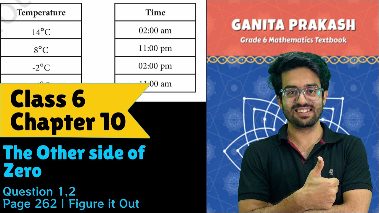 Question 1, 2 Figure It Out | Page 262 | Class 6 | Chapter 10 | The Other Side Of Zero