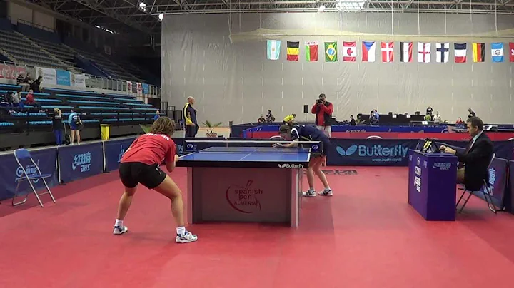 2013 Spanish Open: Stefanie Christensen - Josefin ...