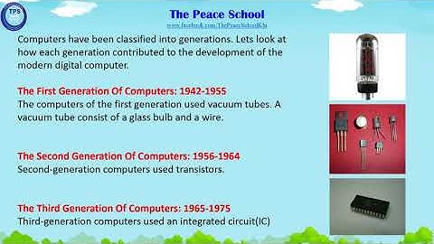 TPS Class-6 Chapter-1 (The Evolution of computers)