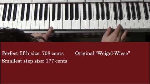 4-ED(~3/2) as a tuning continuum (Ian Wiese