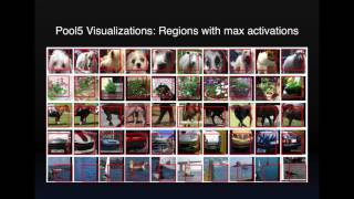 Unsupervised Learning Spotlight