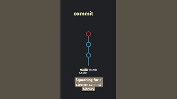 What does it mean to SQUASH COMMITS in Git? ⤵️ 🥡  #programmingtips #learning #coding