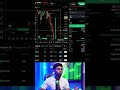 XAUUSD Gold Trade Profit Booking Live
