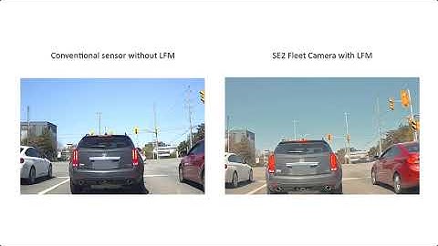 LED Flicker Mitigation - Product Demo