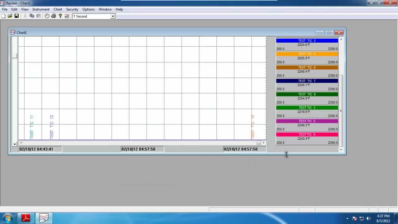 Eurotherm Review Quick Chart Download