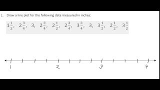 Famous G5 M4 L1 Tutorial Net Worth