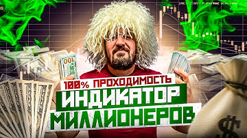 Супер индикатор для бинарных опционов. Только плюсы!