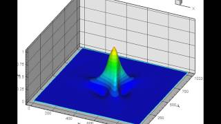 Morphodynamics by shallow water flows