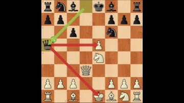 Chess trap in Caro - Kann defense