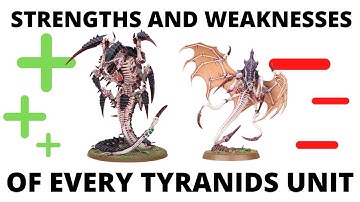 Strengths and Weaknesses for EVERY Codex Tyranids Unit - Every Datasheet Reviewed