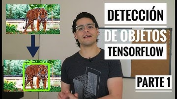 Detección de objetos con tensorflow (Parte 1)