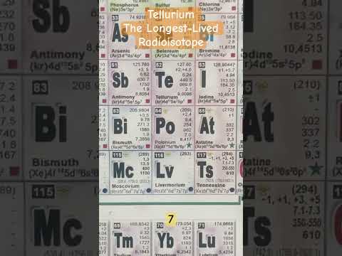 Tellurium-7 #modern #table #of #elements