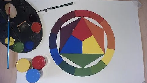 Color wheel part 2 | color mixing and painting | Mehar's studio | Amz designs