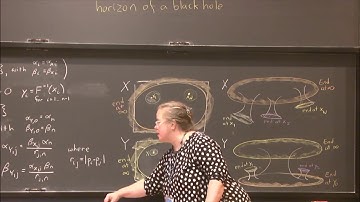 Locating Minimal Surfaces in Geometrostatic Manifolds - Christina Sormani