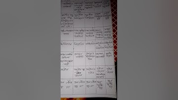 Class 9 assignment  2021,Class 9 2nd  week assignment, Biology assignment class 9,Class 9 Biology as