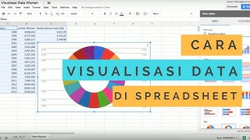Cara Mudah Visualisasi Data Pakai Google Spreadsheet