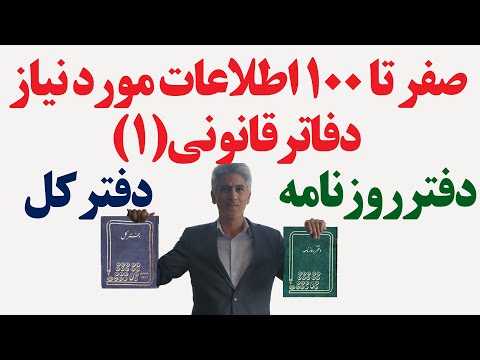 تصویری: دفتر ثبت لوبلین (مسکو): توضیحات و خدمات