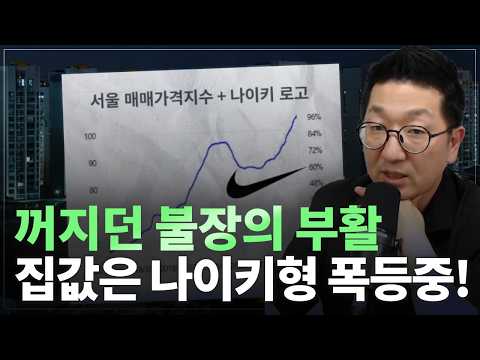 양도세 중과 이후 반전... 서울 25개 구 일제히 폭등 중인 이유