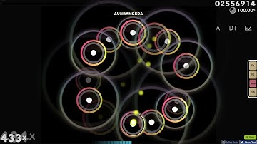 osu! players in 2030 be like