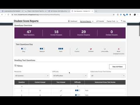 Monthly California Psat Cutoff Report - v5b6gx4