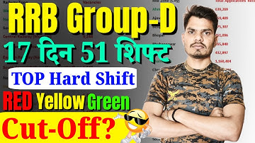RRB Group D Cut-Off Shock! 🛑 51 Shifts का पूरा सच | Hard Shift वालों की चांदी! #rrbgroupd #railway 