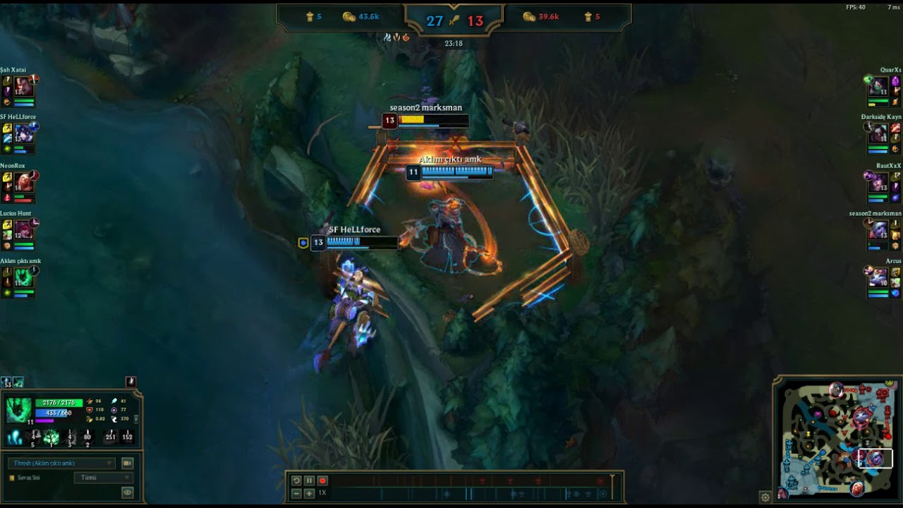 mannnyak bi vidyo arkkaşlar