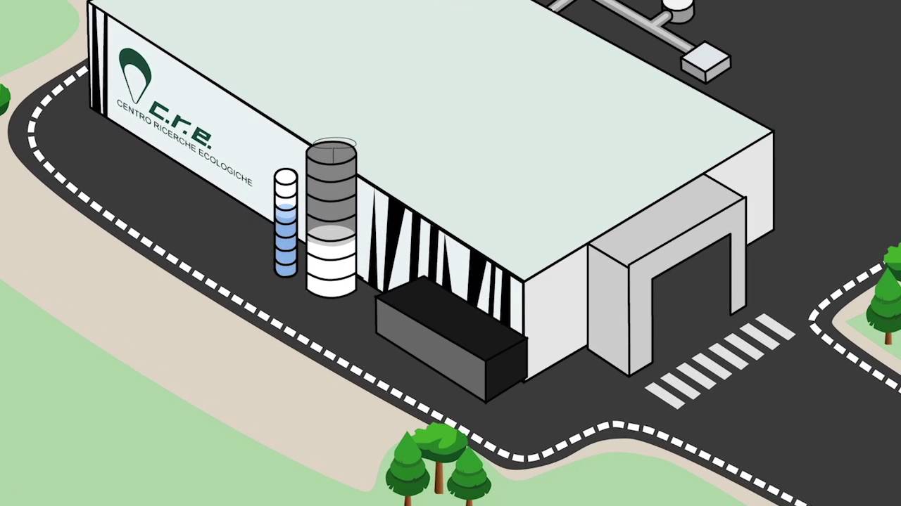 C.R.E. - L'uso dei fanghi biologici in agricoltura