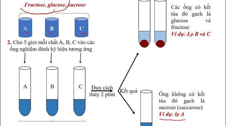 Cách xát định lọ hóa chất mắt nhẳn năm 2024