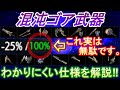 【MHRサンブレイク】会心率100%が無駄に⁉︎混沌ゴア全武器種のわかりにくい仕様を徹底解説！会心率とマイナス会心率とは？【双剣】【混沌ゴア】【混沌ゴア武器】