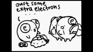Chemistry - Ionic Bond