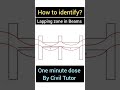 How to identify the Lapping zone in Beams? - Civil Tutor #shorts #youtubeshorts #civiltutor