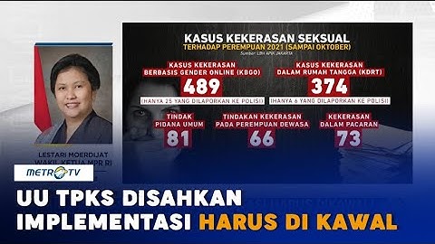 UU TPKS Disahkan, Implementasi Harus Dikawal!