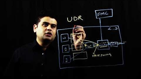 Cisco NGFWv and ASAv North-South, East-West traffic inspection and Micro Segmentation use case