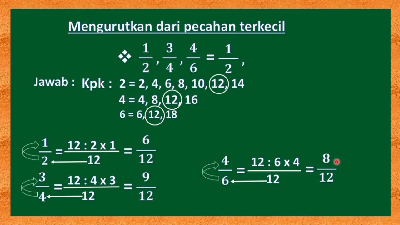 Matematika Kelas 4 Mengurutkan Pecahan 