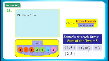 HKDSE 2018 Maths Core Paper 2 Q28: Probability 概率、Scenario 場境