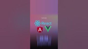 Путь к фронтенд-разработке: ключевые знания и умения #фронтенд #веб-разработка #программирование