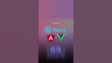 Путь к фронтенд-разработке: ключевые знания и умения #фронтенд #веб-разработка #программирование