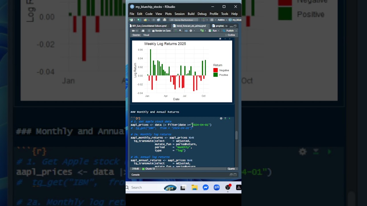 Consolidated Edison (прогноз, доходность, ED) 