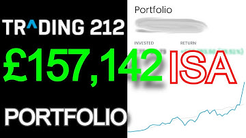 Mijn Trading ISA van meer dan £157.142 met 212 aandelen | (Leeftijd 22)
