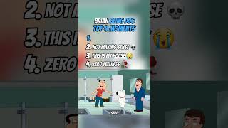 Brian Being Dog Top 4 Moments.. Subscribe! #familyguy #briangriffin #shorts #clips #top4 #moments