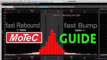how to let work motec telemetry with assetto corsa competizione .  Easy guide .