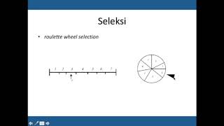 Optimalisasi 4 : Algoritma Genetik