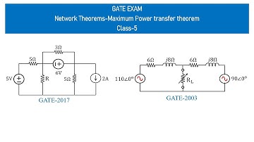 How to solve Maximum power transfer theorem in Gate exam? What is maximum power transfer theorem?